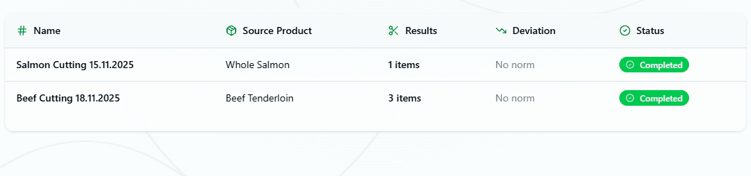 Interface showing Butchery Acts List View